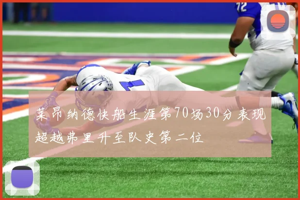莱昂纳德快船生涯第70场30分表现超越弗里升至队史第二位