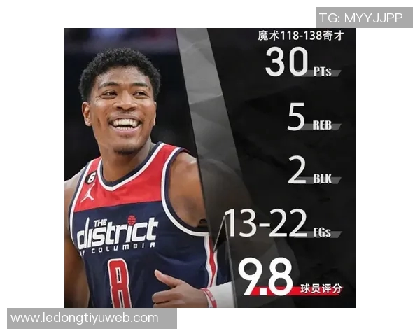 小迈克尔波特状态火热三节狂砍28分6篮板三分球命中率高达80